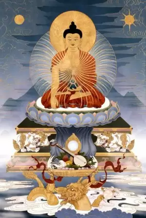 Сутры Буддизма